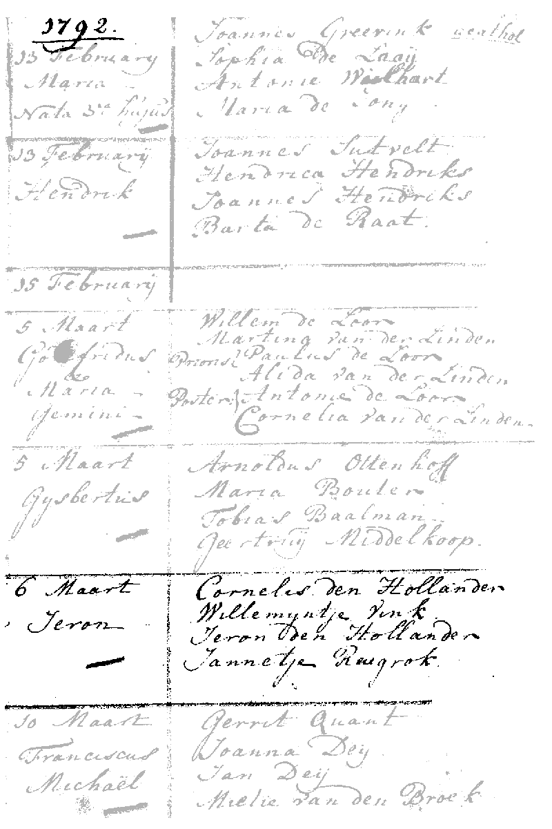 17920306 dp akte RK-Posthoorn-A'dam Jeron zv C Hollander - W Vink